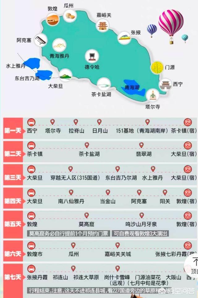 想自駕環(huán)游中國，有什么路線推薦嗎？