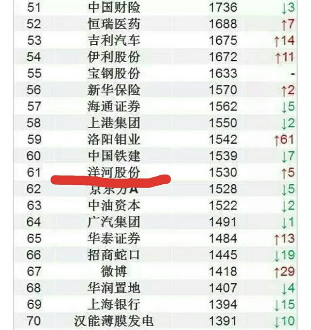 江蘇省哪家白酒企業(yè)最厲害？